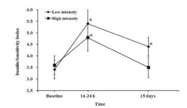 Glucose_2.jpg